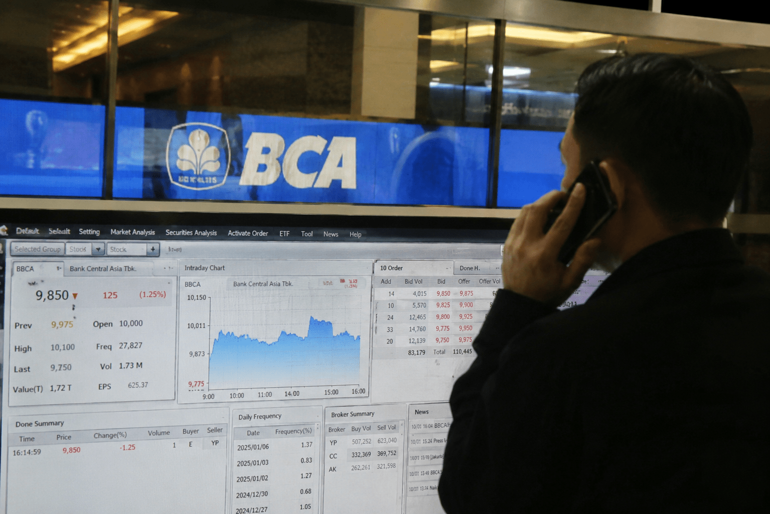 Hari Ini Jadi Batas Penting Investor BBCA, Cum Dividen Rp2,46 Triliun Dimulai