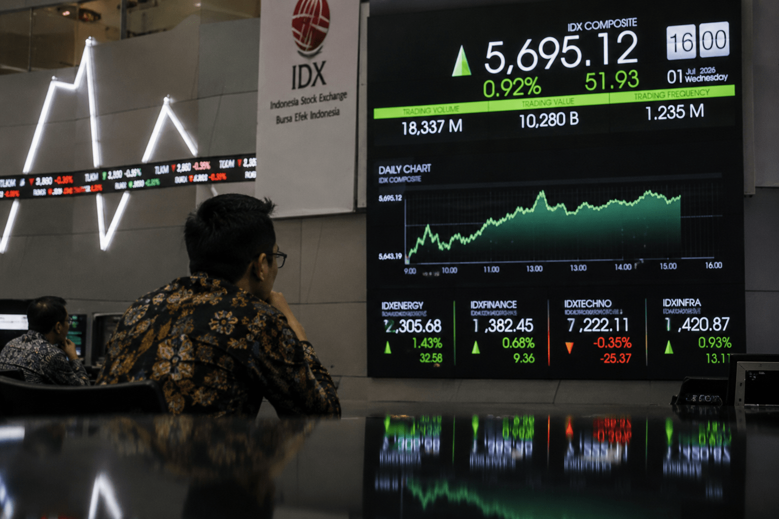 IHSG Menguat, Investor Asing Malah Jual 10 Saham Ini di Tengah Reli Bursa